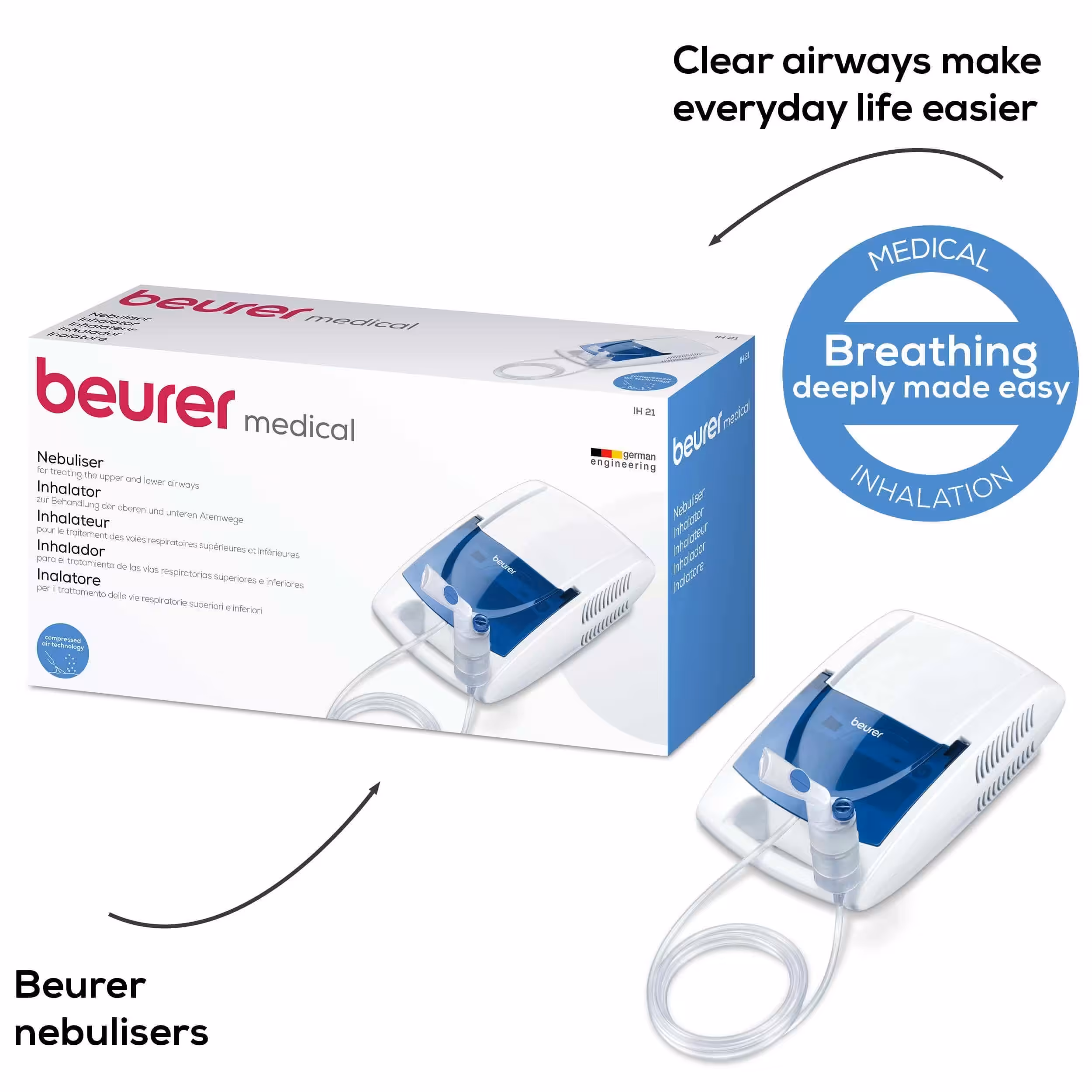 Beurer Ih 21 Kompresörlü Nebulizatör