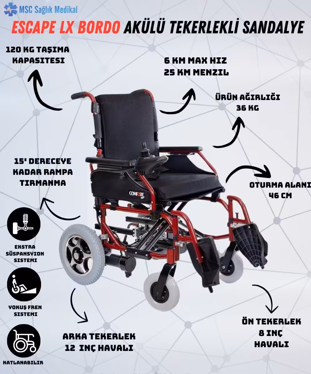 Escap LX