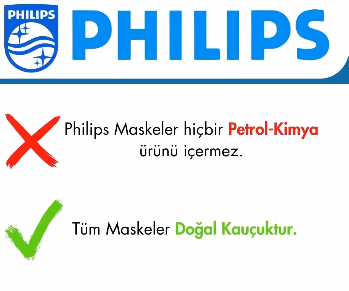Philips Respironics Amara View Full Face Ağız Burun Cpap Maskesi