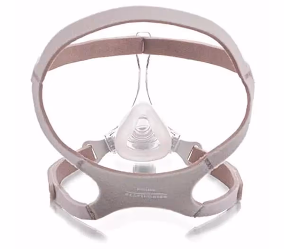 Philips Respironics Pico Nazal Burun Maskesi