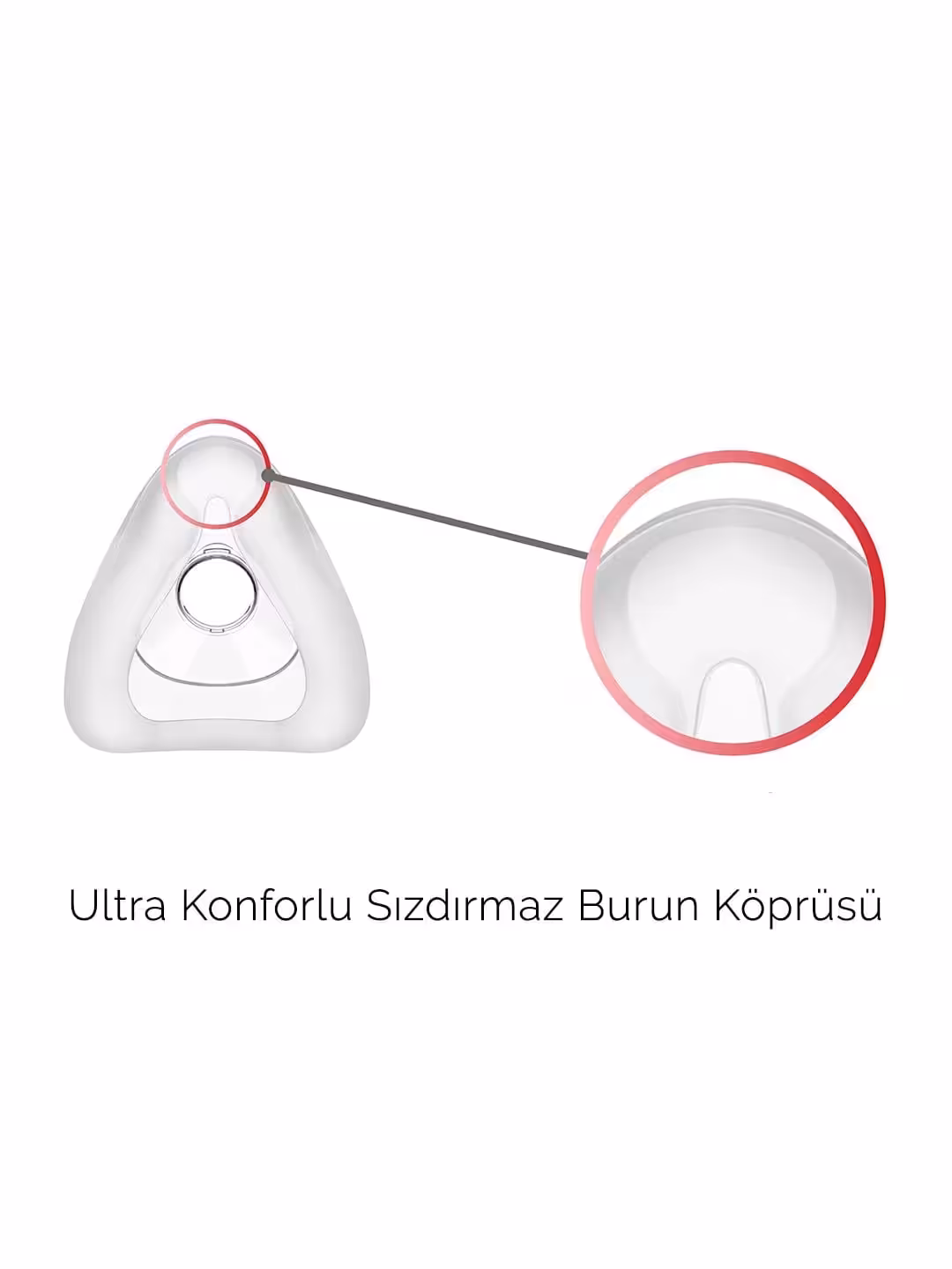 Yuwell Full Face Tam Yüz Maske Medium YF 02